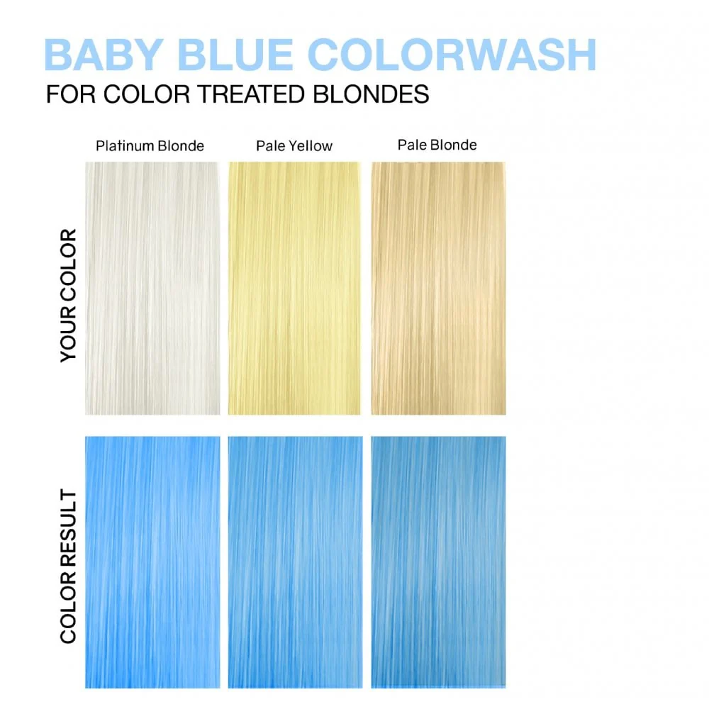 Celeb Luxury Viral Pastel Baby Blue Color Wash 244ml - Image 4